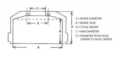 BRAKE DRUM IVECO BRAKE SHOE 190 HEIGHT 254