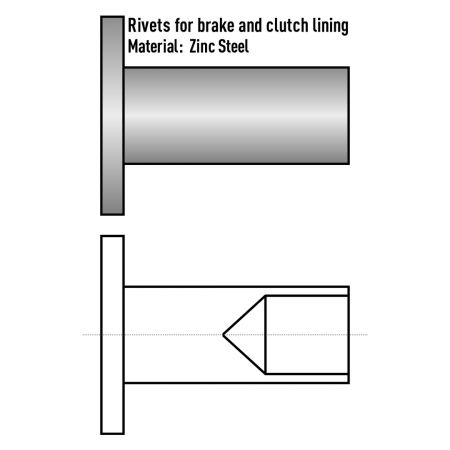 RIVETS