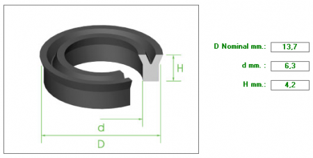 ΡΟΔΕΛΑ 13.7Χ6.3Χ4.2mm