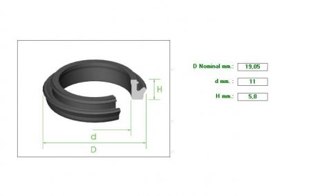 ΡΟΔΕΛΑ ΤΥΠΟΥ FORD 3/4Χ11Χ5.8 GIRLING ΦΑΡΔΙΑ ΤΡΥΠΑ