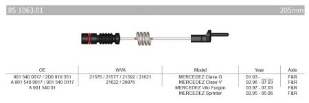 SADECA BS 1063.01