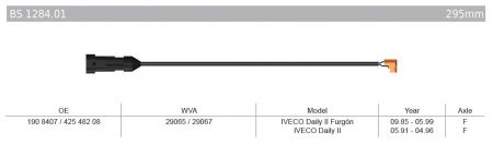 SADECA BS 1284.01